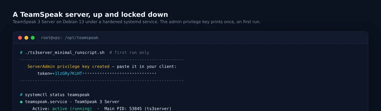 First-run output showing the ServerAdmin privilege key, the systemd service active, and voice listening on UDP 9987
